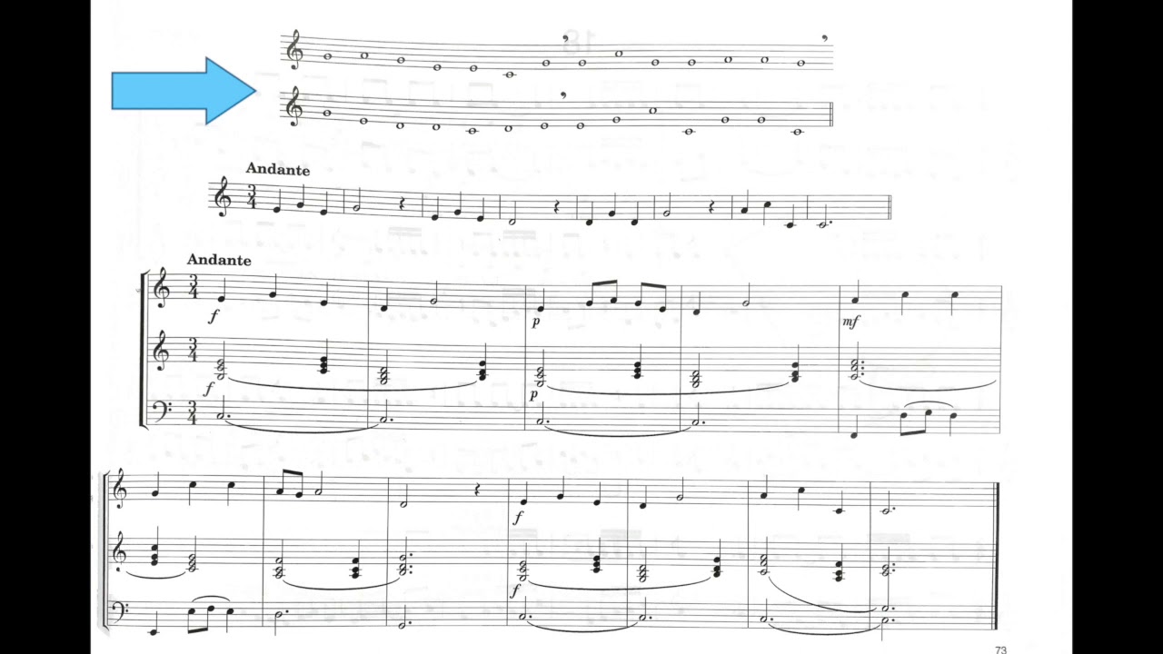 El lenguaje de la música 1º. Lección 17