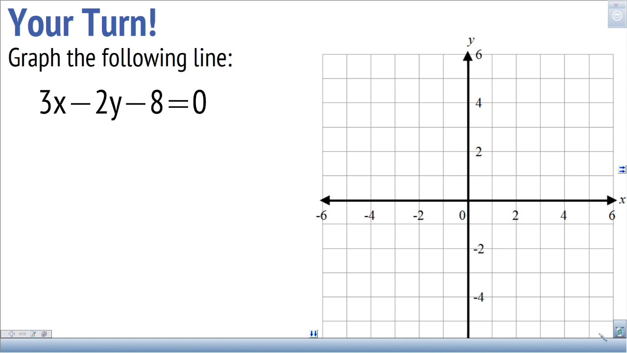 Equations of Linear Relations in Standard Form (Ax+By+C=0)