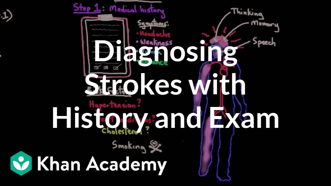 Diagnosing strokes by history and physical exam | NCLEX-RN | Khan Academy