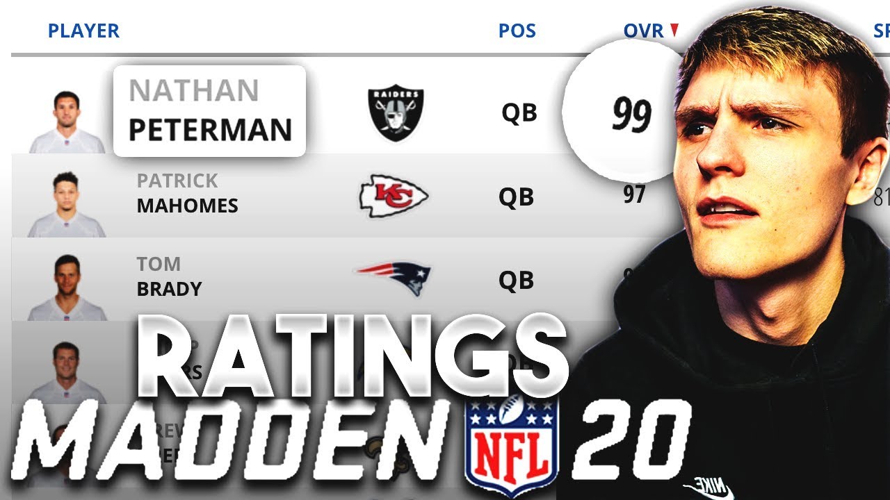 These Madden 20 Ratings make ZERO sense...