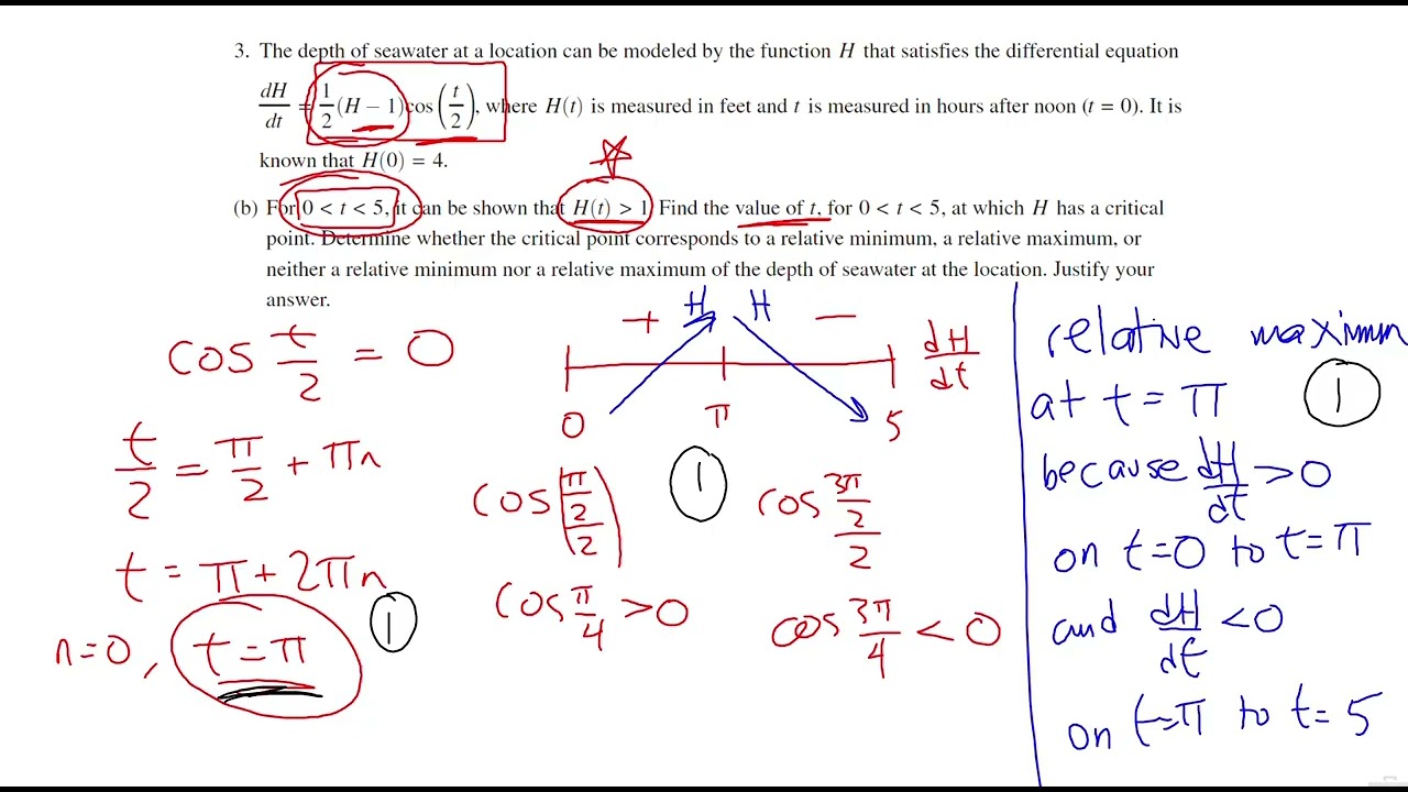2024 AP Calculus AB FRQ #3 - Differential Equation