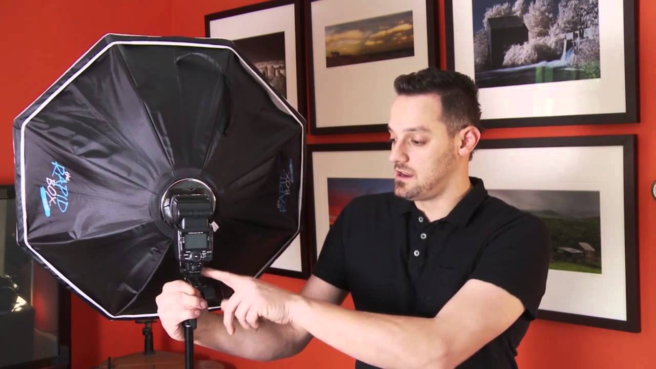Real Deal Review - Rapid Box Speedlite Kit