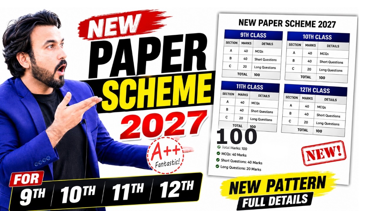 Paper Scheme 2027 - Board Exam 2027 Paper Scheme 2027 -9th 10th 11th 12th class exam 2027 scheme