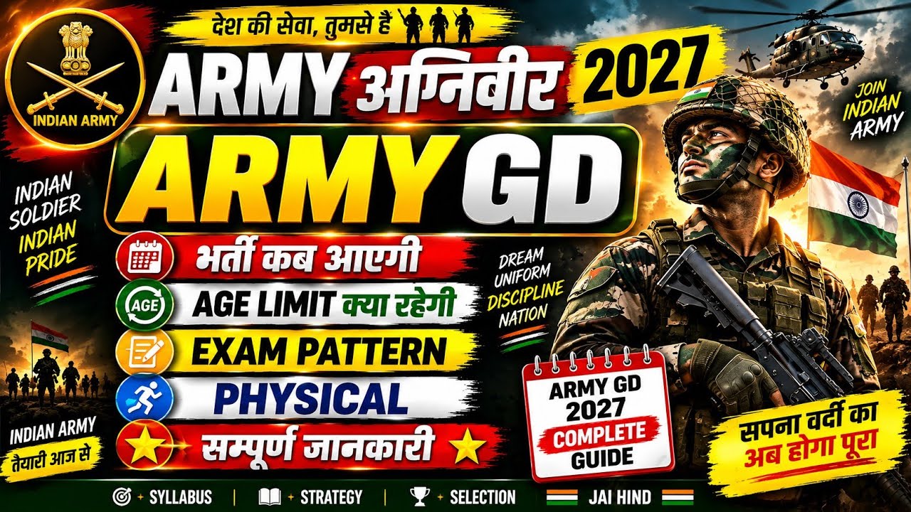agniveer army new vacancy 2027 | army agniveer bharti 2027 age limit | form कब से शुरू होगें?
