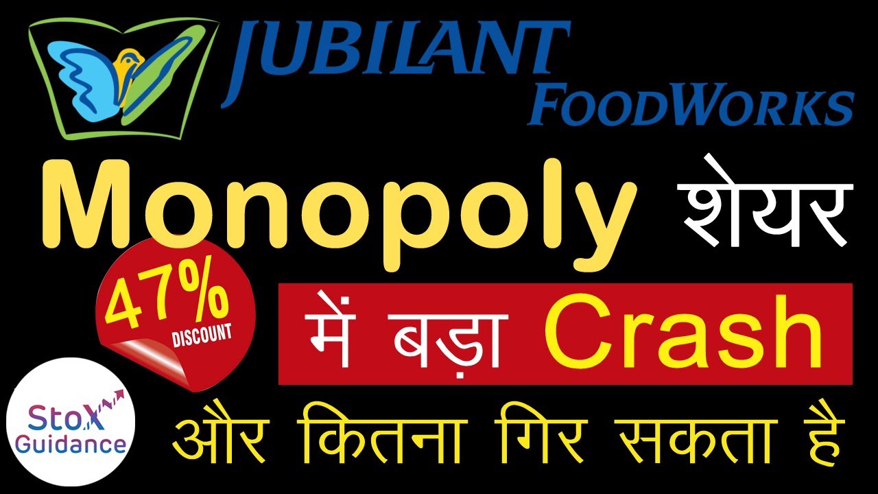 Crash in Monopoly Stock | Share में बड़ा Crash | Jubilant Foodworks Share Technical Analysis