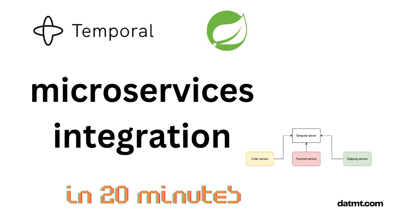 Integrate Temporal To Spring Boot Microservices