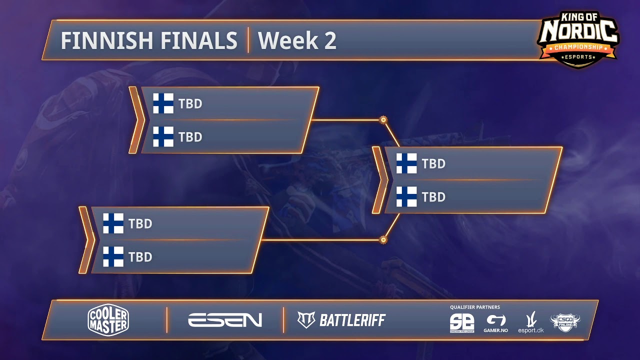 King of Nordic S17E02 - FINNISH FINALS
