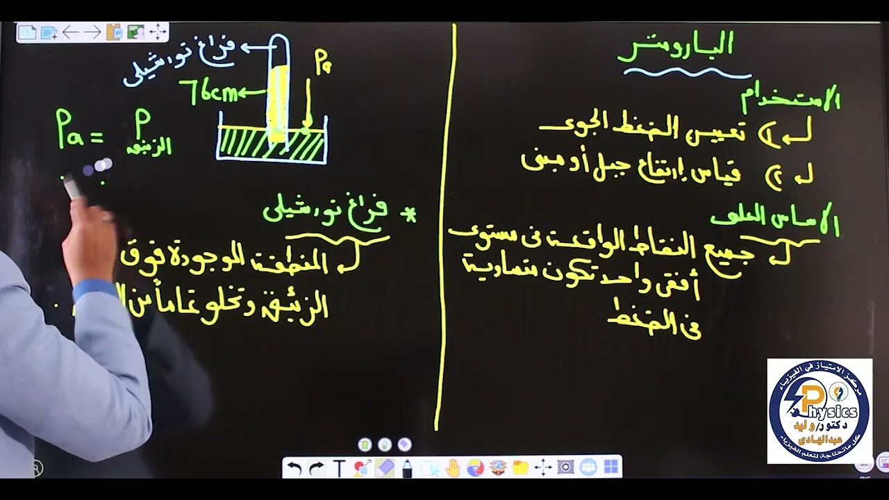 البارومتر الزئبقى - الصف الثانى الثانوى - د.وليد عبد الهادى