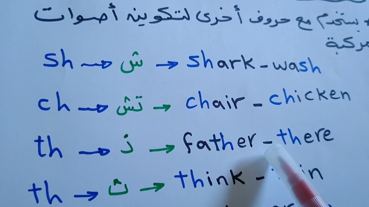 قواعد نطق حرف (Hh)  sounds of    سلسلة قواعد نطق الحروف درس انجليزي ميس مروة عيسي