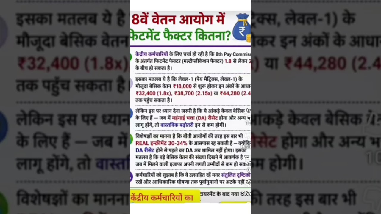 🔥 8th Pay Commission Fitment Factor 2026 | 1.92, 2.08 or 2.57? Biggest Salary Update! 💰#shorts