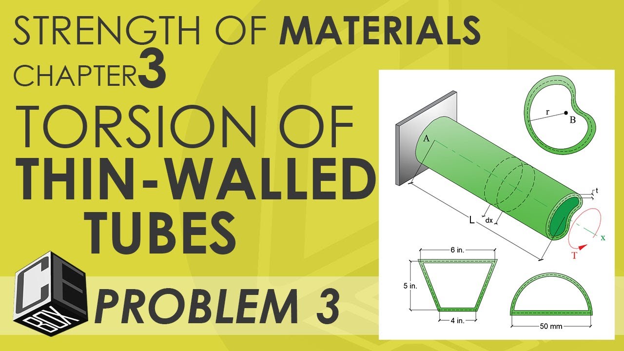 Mechanics of Deformable Bodies   Chapter 3 Torsion of Thin-Walled Tubes Problem 3 (PH)