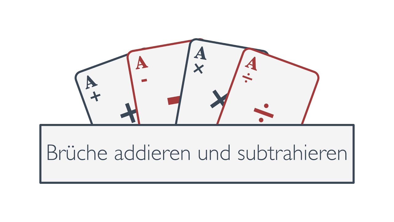 Brüche addieren und subtrahieren - Klasse 6
