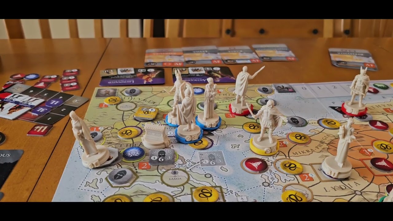 Successors Board Game Overview