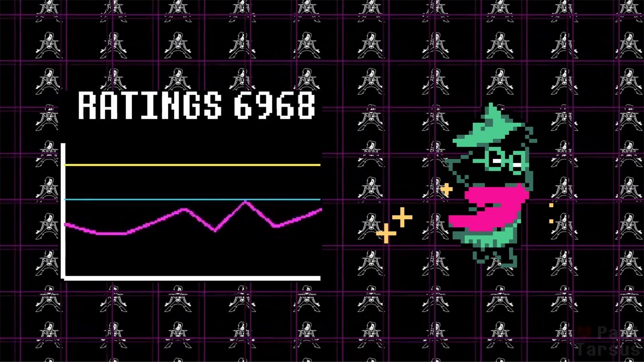 Death By Ralsei
