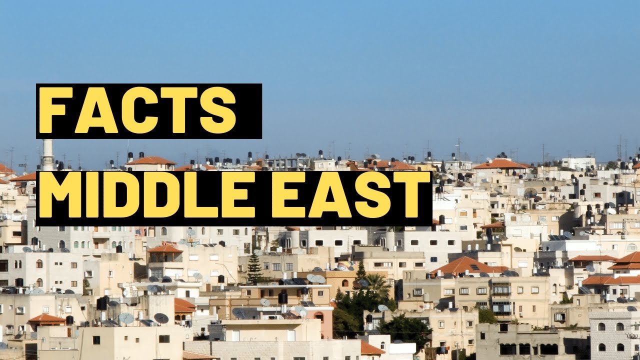 20 Fascinating Facts About the Middle East for Kids : People, Countries, Culture