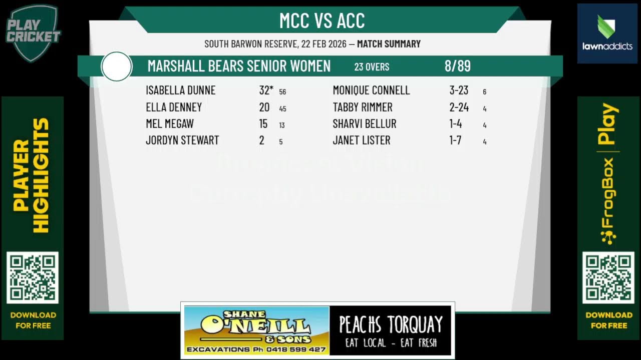 Marshall Bears Senior Women v Anglesea 1st X1