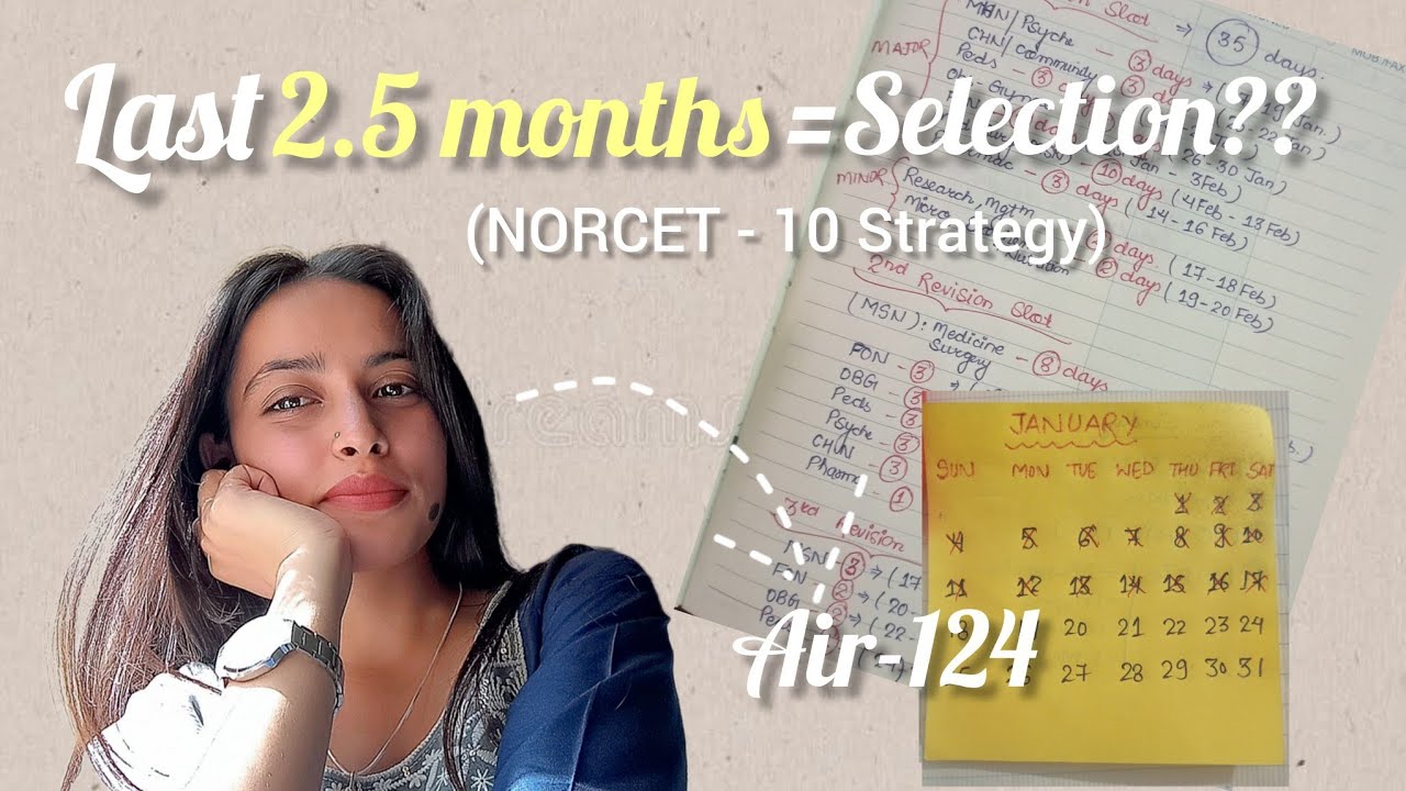"High Yield Strategy for NORCET 10 | Final 2.5 months"