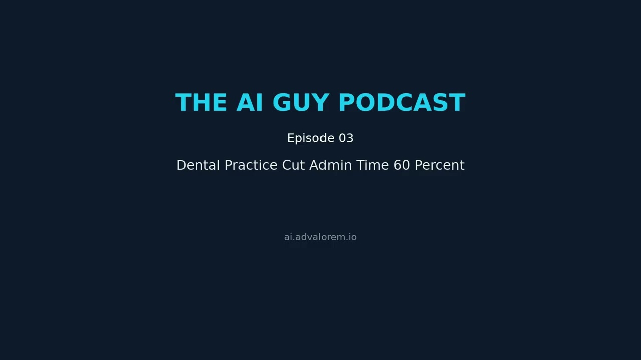 Dental Practice Cuts Admin Time 60% with AI — Real Case Study | AI Guy Podcast EP03