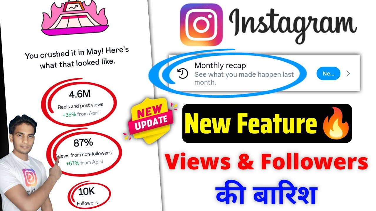 Instagram New Feature Monthly Recap | Instagram Monthly Recap Kya Hai ?