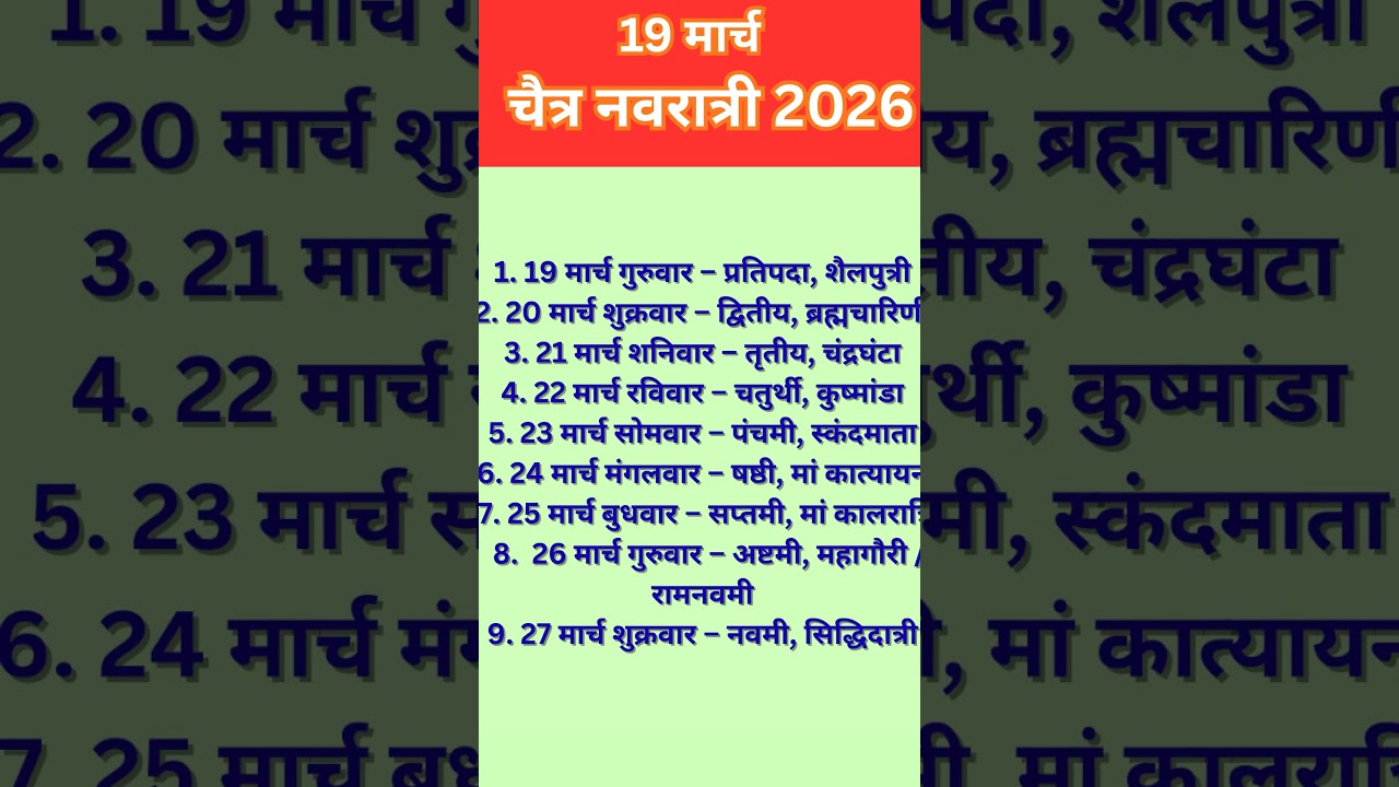 chetra navratri 2026