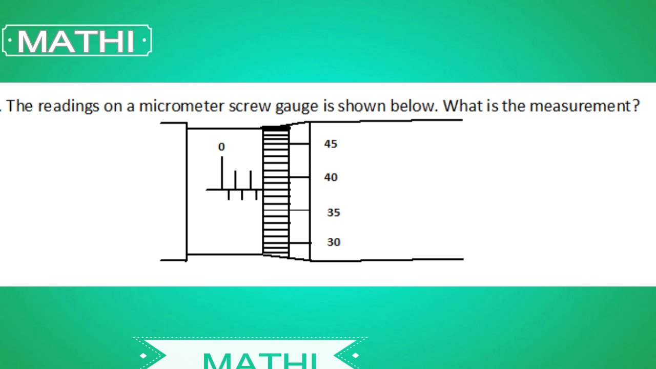Micrometer calculation in isro exam questions