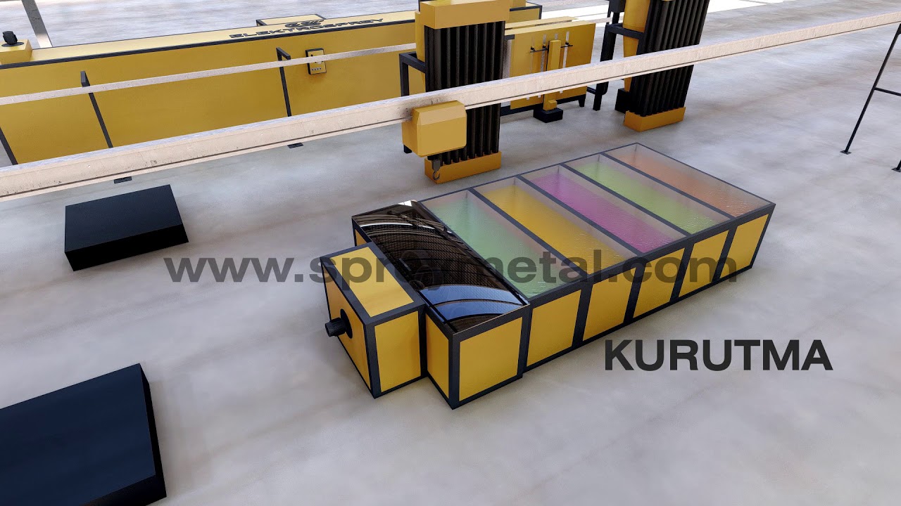 Tünel Tipi Elektrostatik Toz Boya Hattı