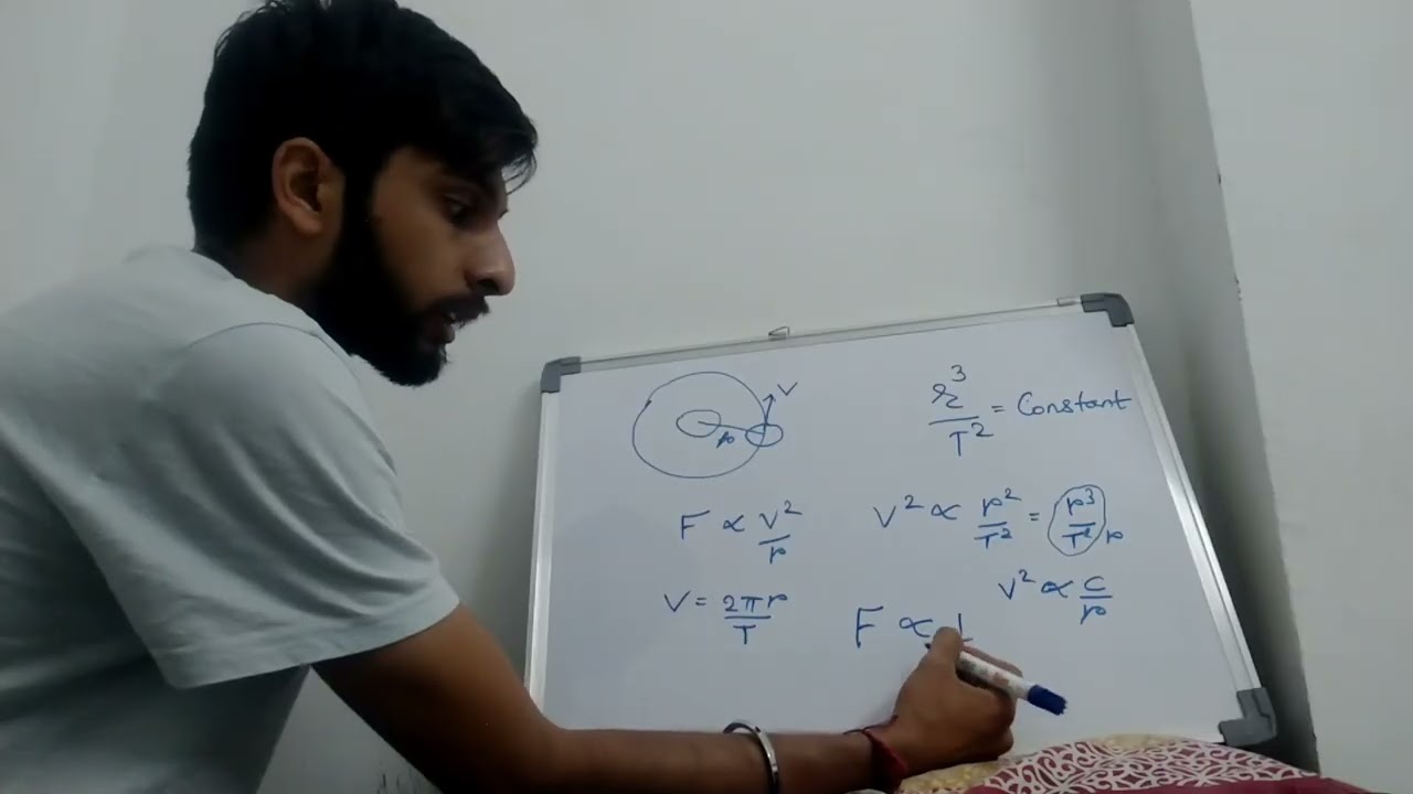Harmit Joshi