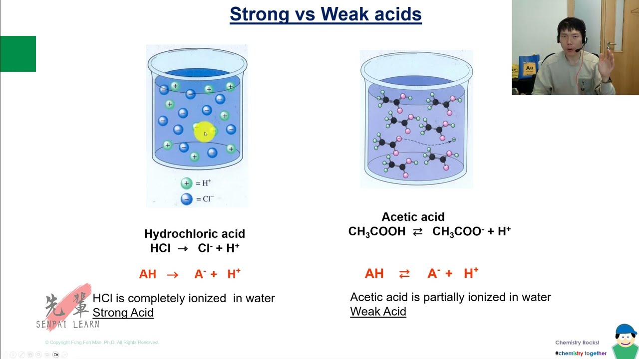 Acids