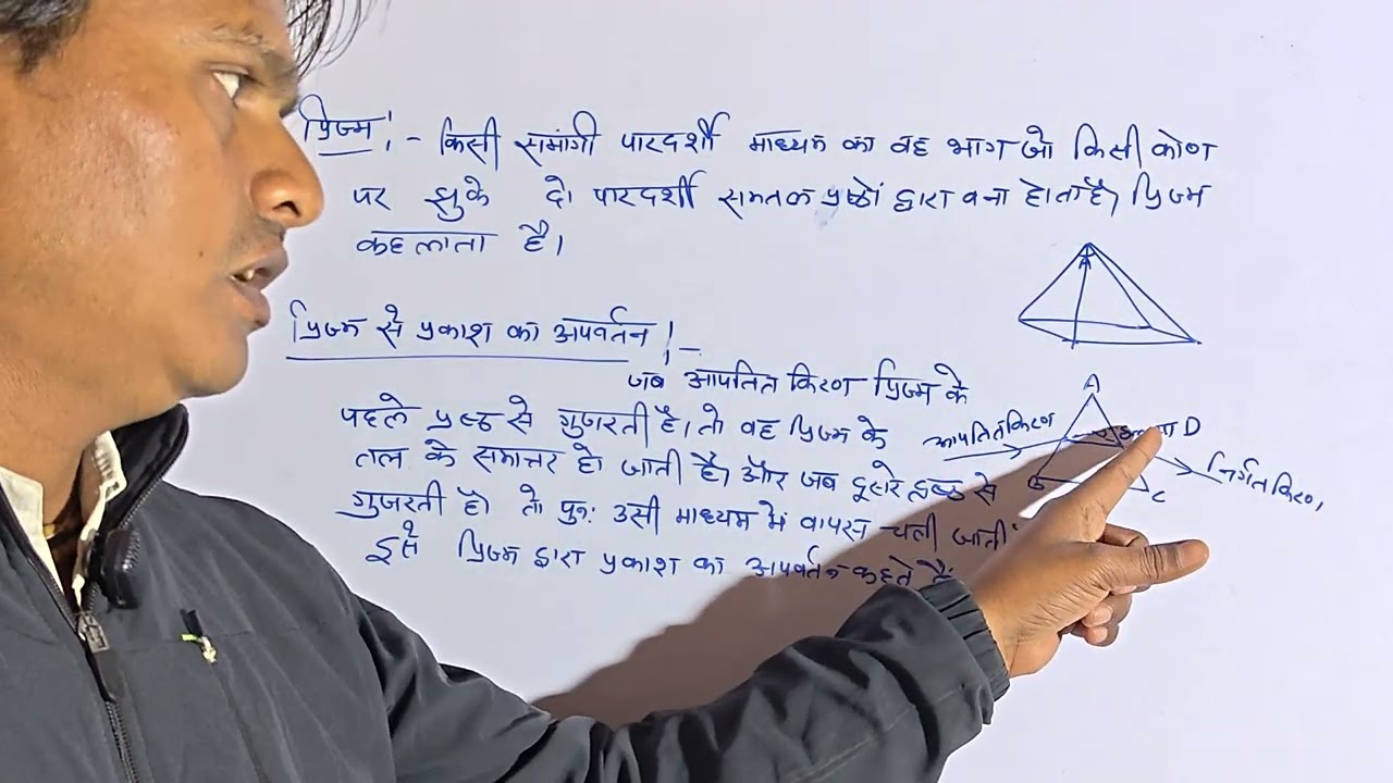 Class 10 science chapter 11 मानव नेत्र topic 4 by Seetaram Sir 
