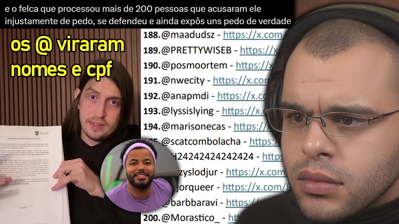 FELCA ATIVA NITRO, PROCESSA 233 PESSOAS E FAZ PERFIL DE HYTAL0 SANT0S CAIR