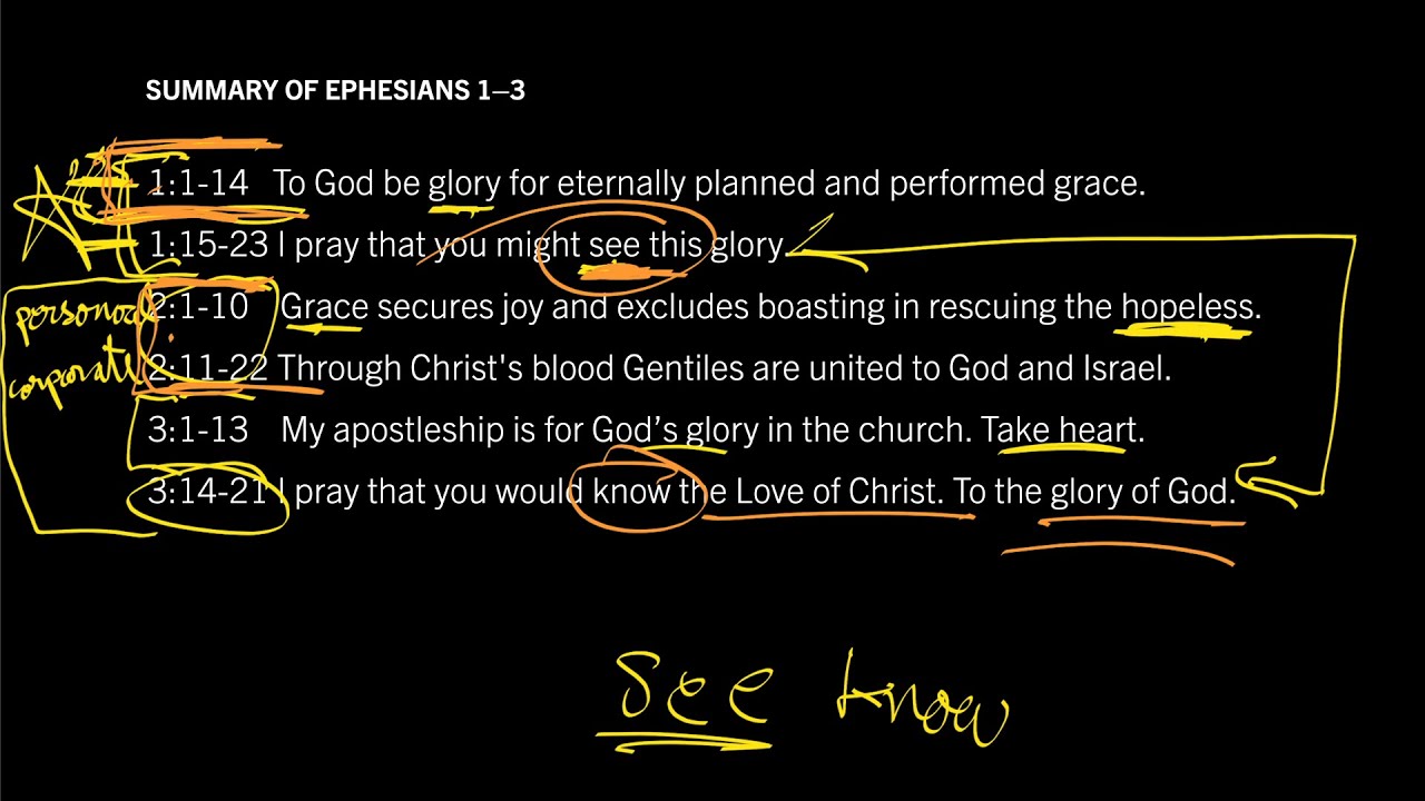 To the Praise of the Glory of Grace: Overview of Ephesians 1–3