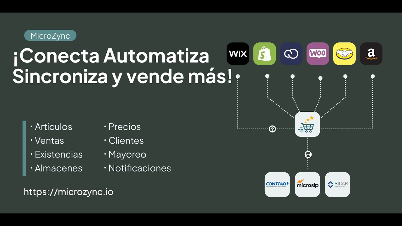 Sincroniza Shopify con MercadoLibre Amazon y otros marketplaces
