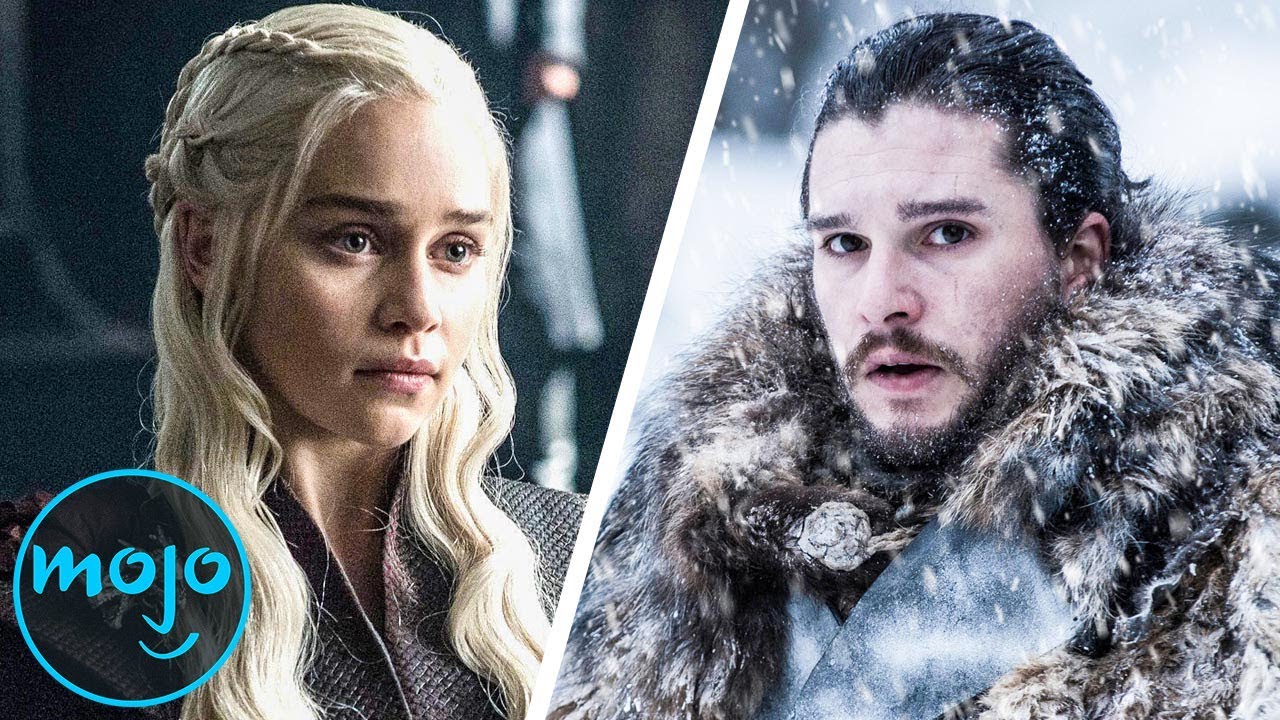 Top 10 Most Anticipated Shows of 2019