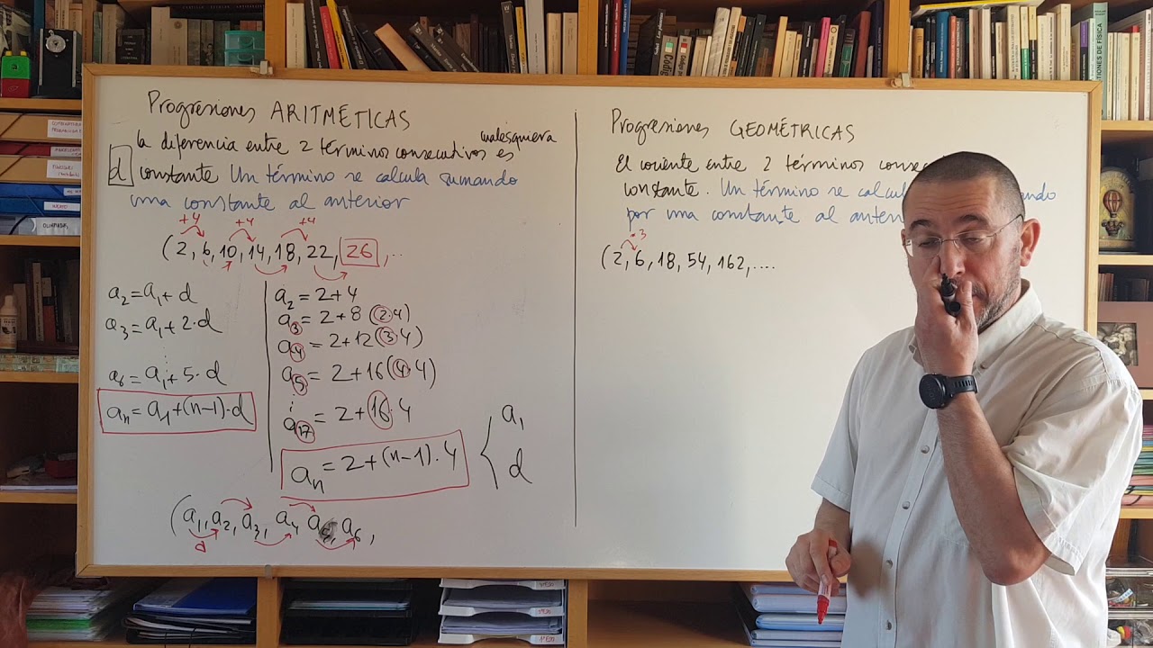 Resumen 01 Progresiones aritméticas y geométricas. Término general
