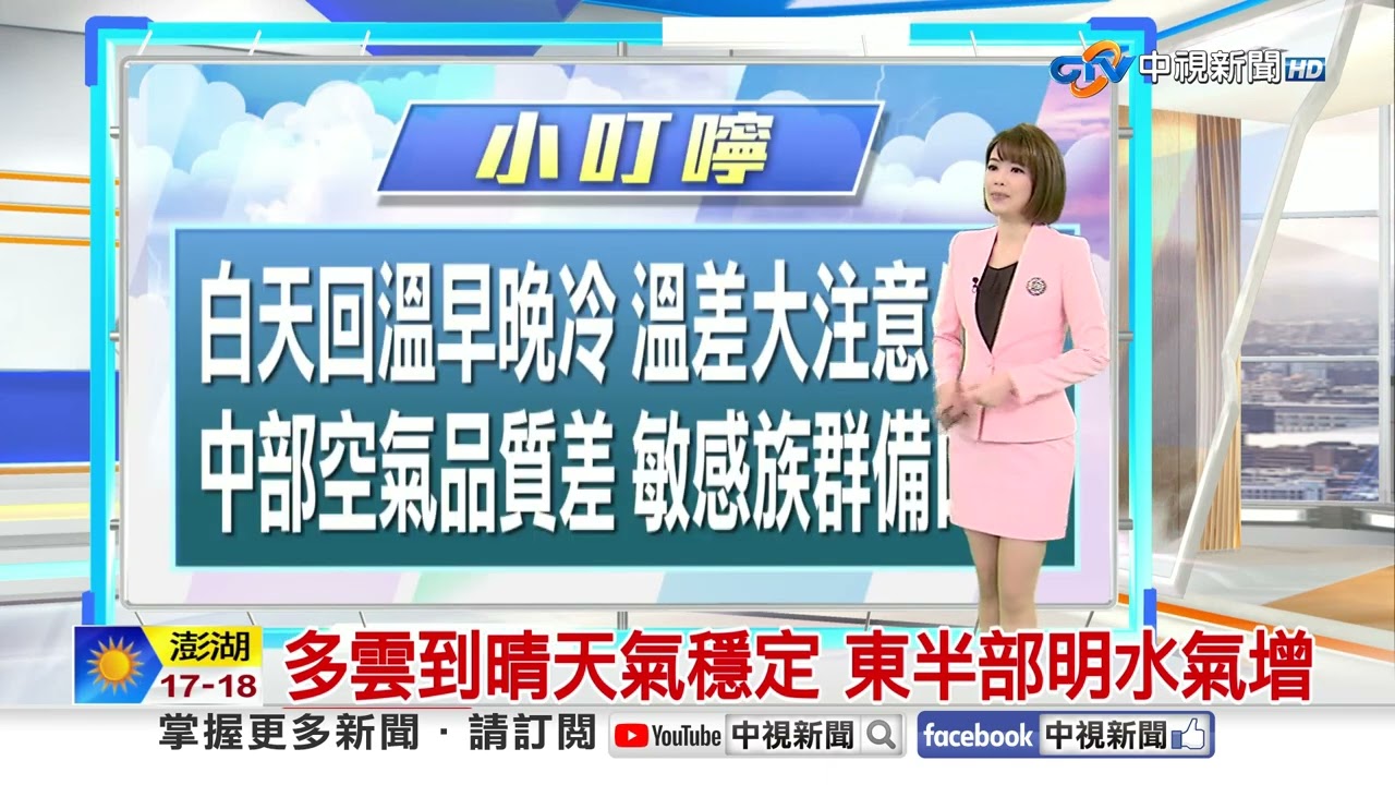 【雅方氣象報報】清晨最低溫7.3度 早晚冷白天回溫│中視晨間氣象 20260210
