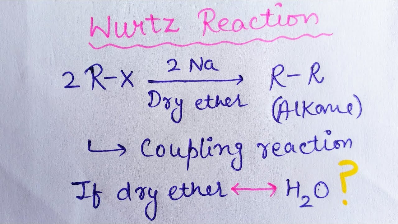 Wurtz Reaction mechanism | Organic Chemistry| JEE | NEET