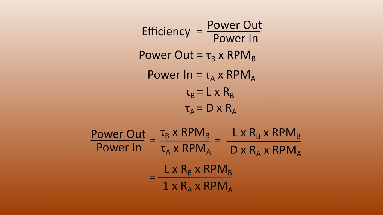 Power Amplifier Efficiency