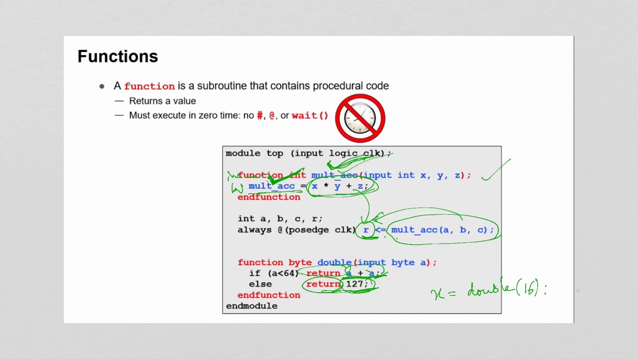 Functions and Tasks in SystemVerilog with conceptual examples