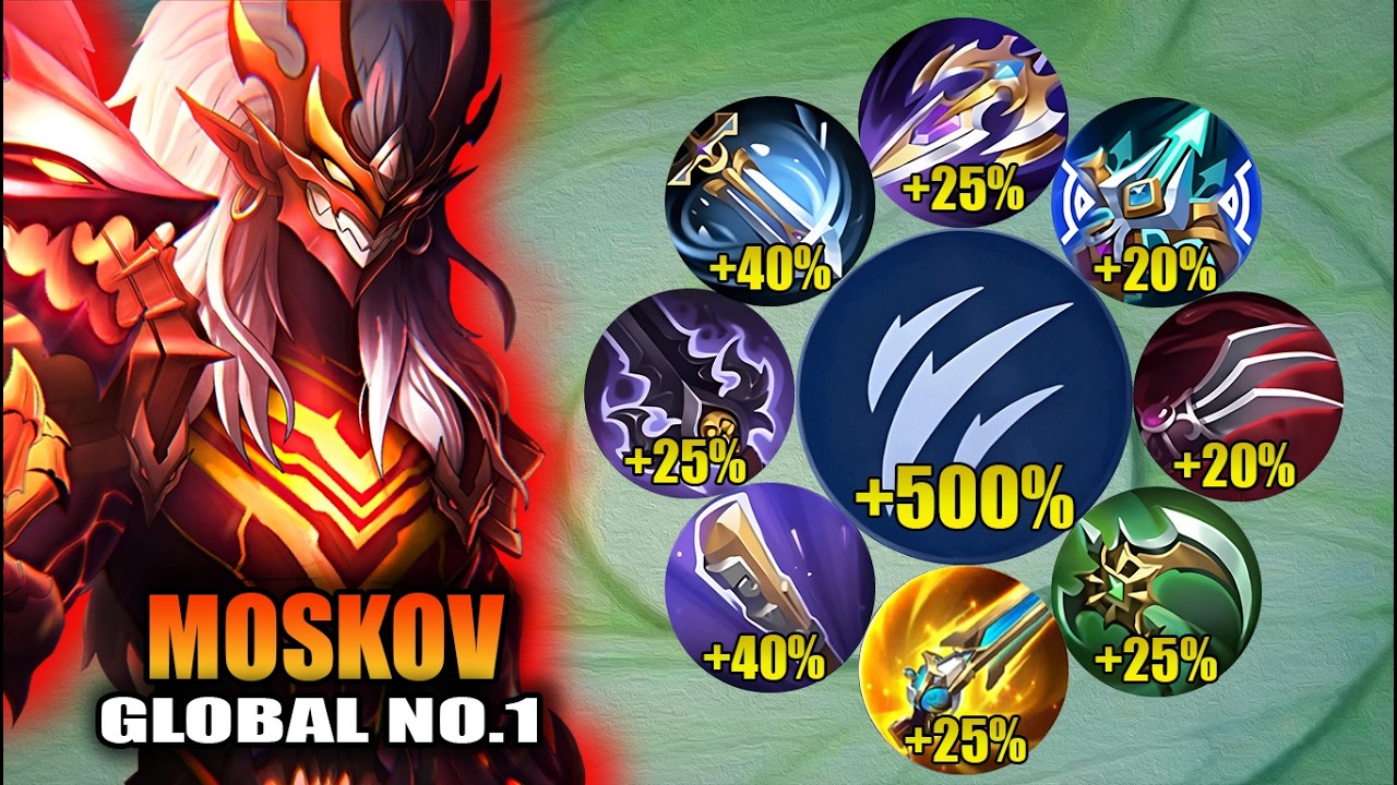 MOSKOV NEW META ATTACK SPEED BUILD!! 500% SPEED HACK!?😱 ( MUST TRY! ) MOSKOV BEST BUILD 2026!