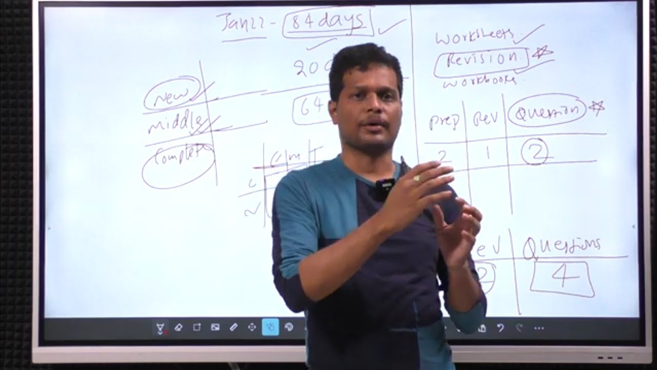 84 DAYS STRATEGY for TSPSC AEE