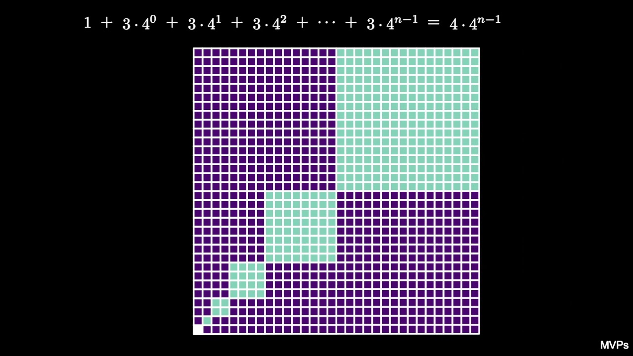 Geometric series: sums of powers of 4 (visual proof)