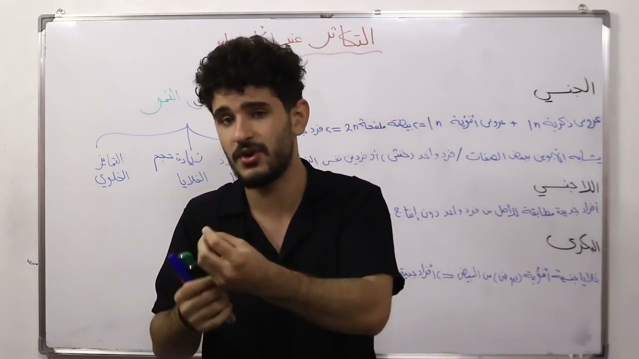 التكاثر لدى الأحياء || علوم بكالوريا سوريا