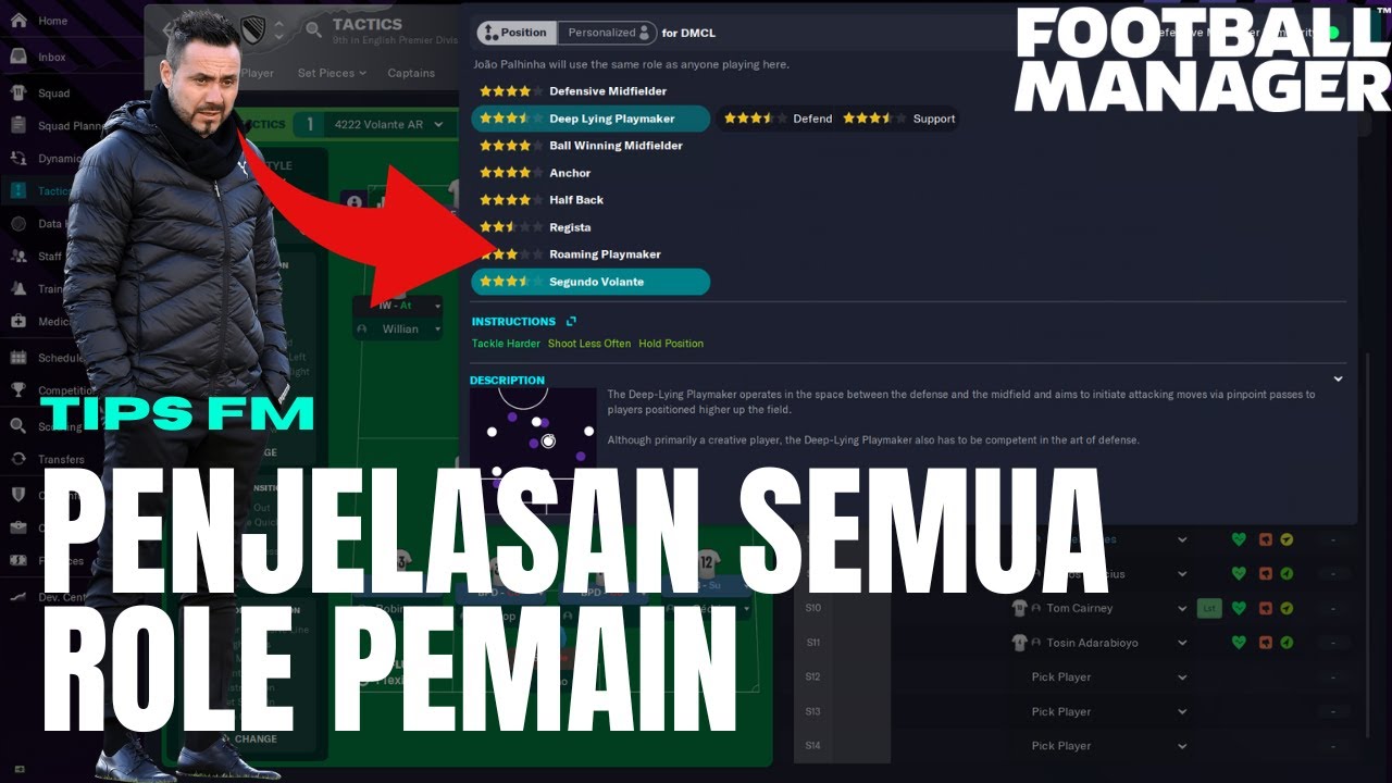 FOOTBALL MANAGER - Role & Posisi pemain