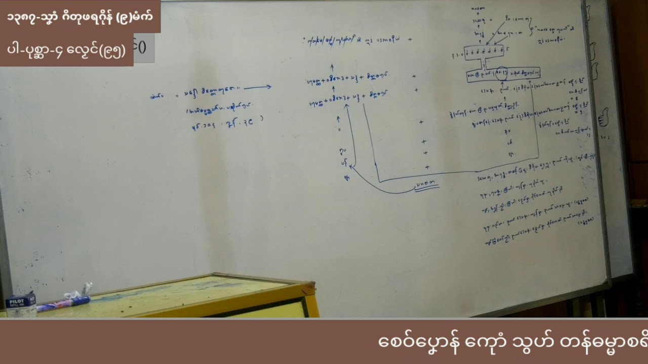 ပါရာဇိကဏ်(၄)