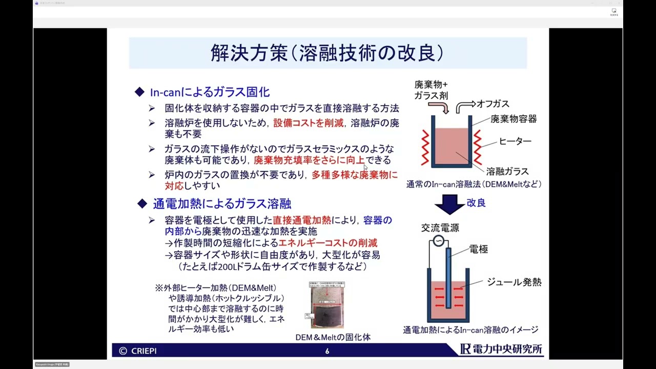 R7　難処理廃棄物への適用に向けたリン酸ガラス固化技術の開発（電力中央研究所・宇留賀代表）