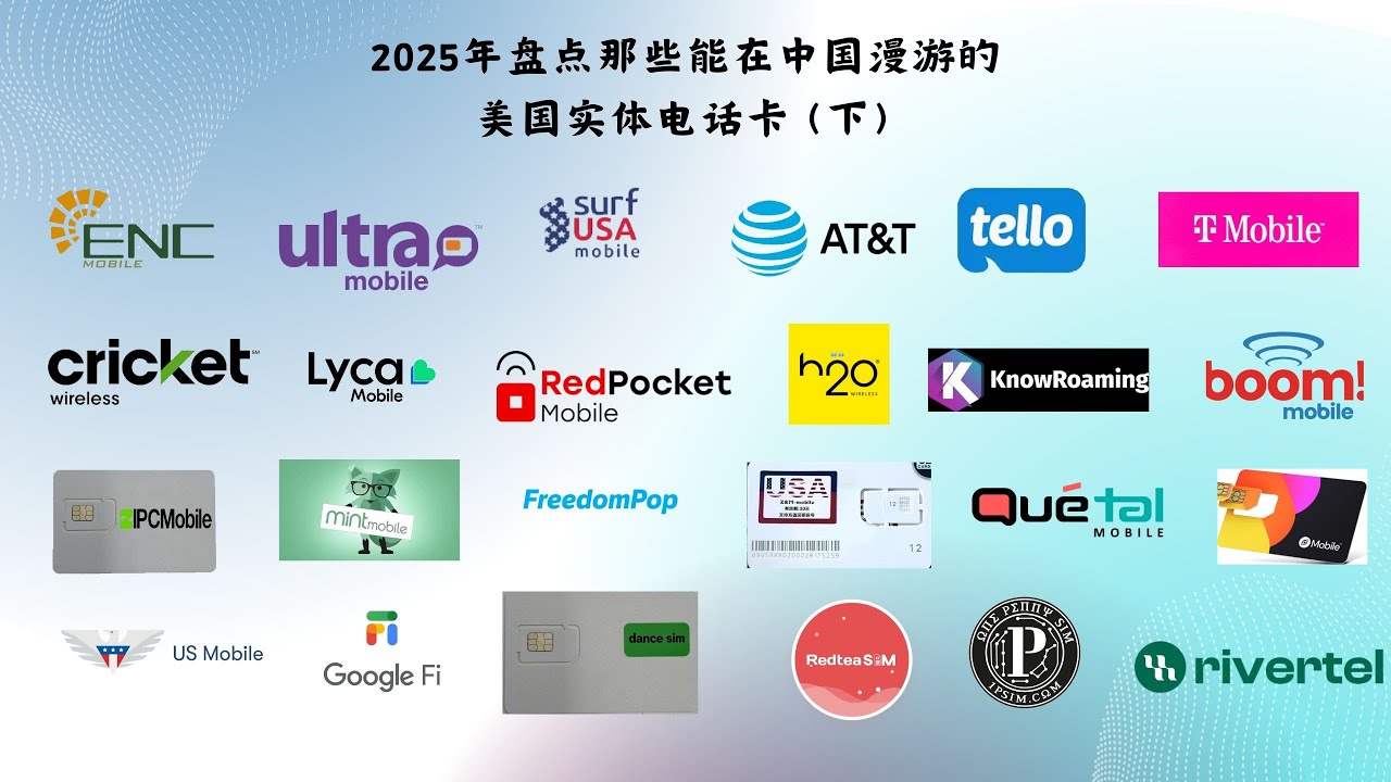 2025年盘点那些能在中国漫游的美国实体电话卡(下)