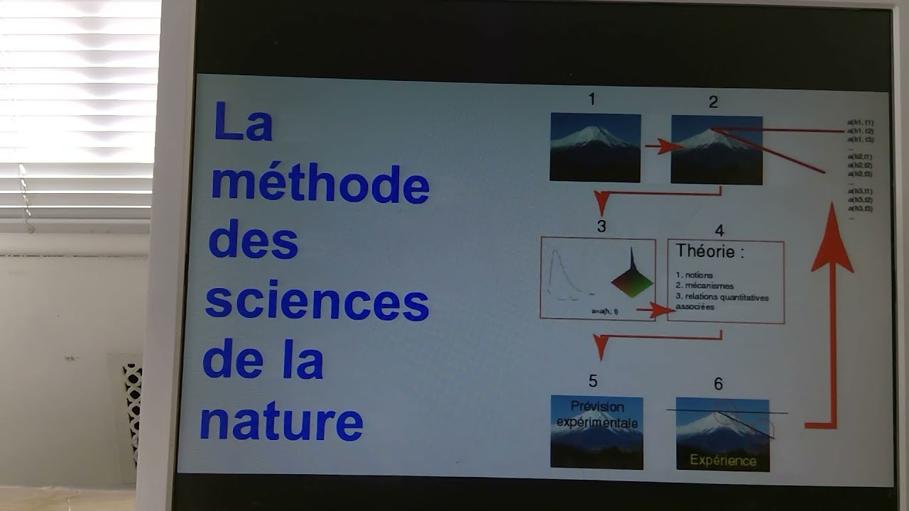 6/09/2021 : Les Sciences de la Nature expliquées par Hervé THIS