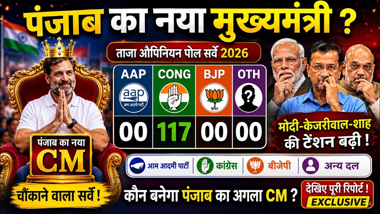 Punjab Assembly Election 2026 | Biggest Survey Shock | AAP vs Congress vs BJP