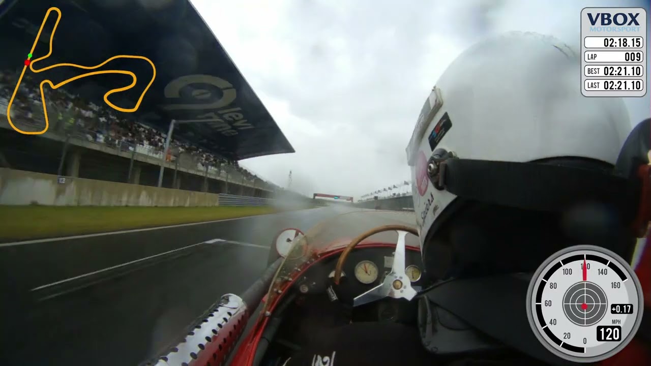 Hero to Zero at Zandvoort