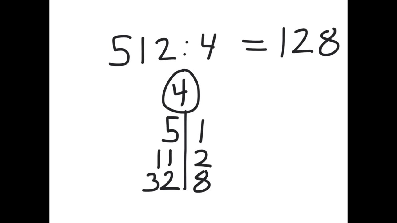 Division med ballonmetoden - en super let måde at dividere